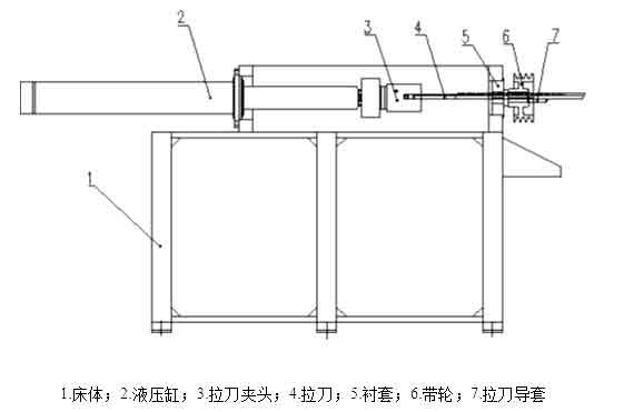 內(nèi)孔拉床結構原理圖 內(nèi)孔拉床結構原理圖
